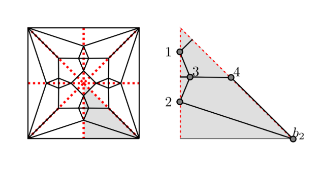 Enumerating Diamond Cuts Figure12