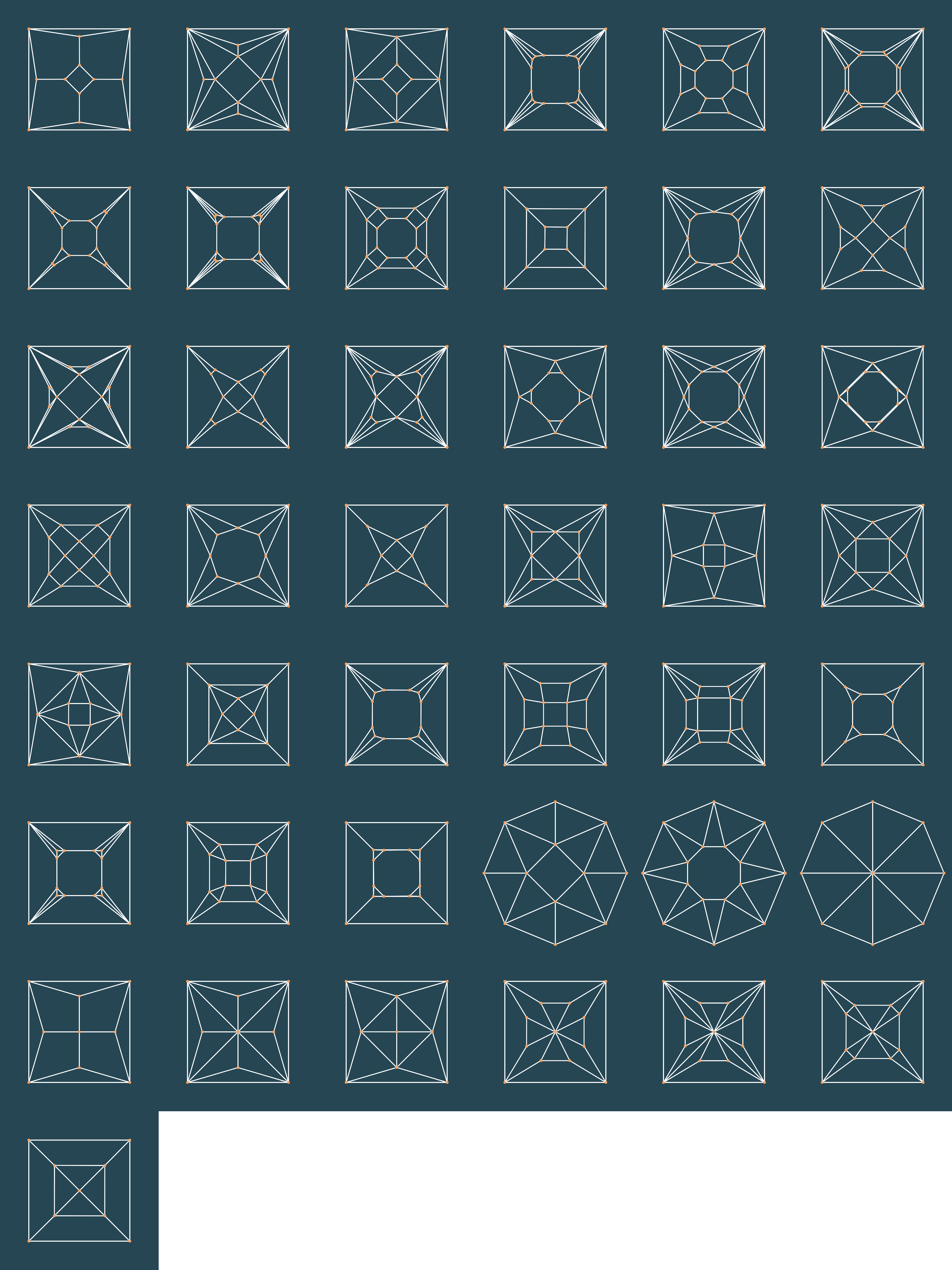 Enumerating Diamond Cuts Conant Figure13