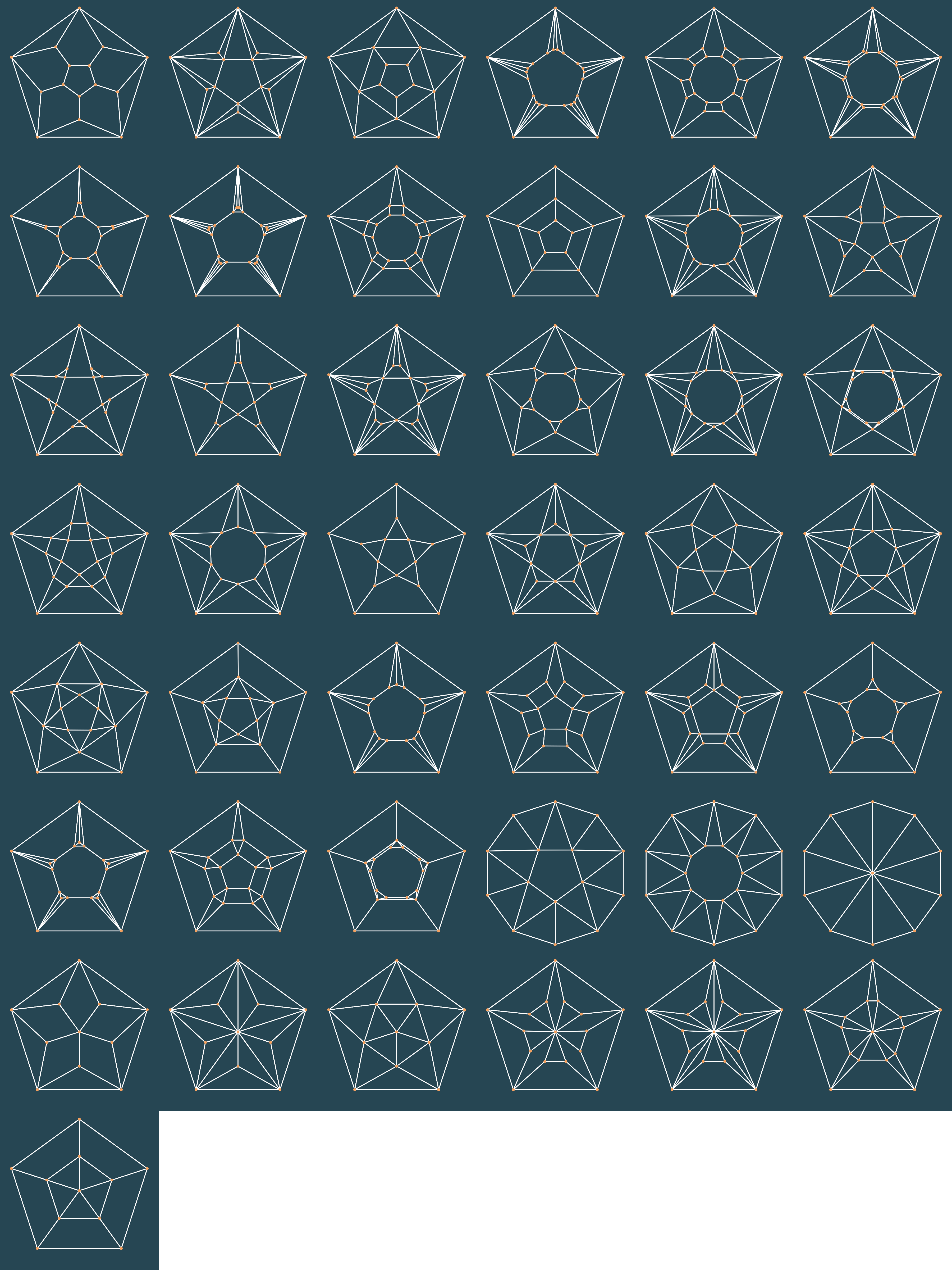 Enumerating Diamond Cuts Conant Figure14