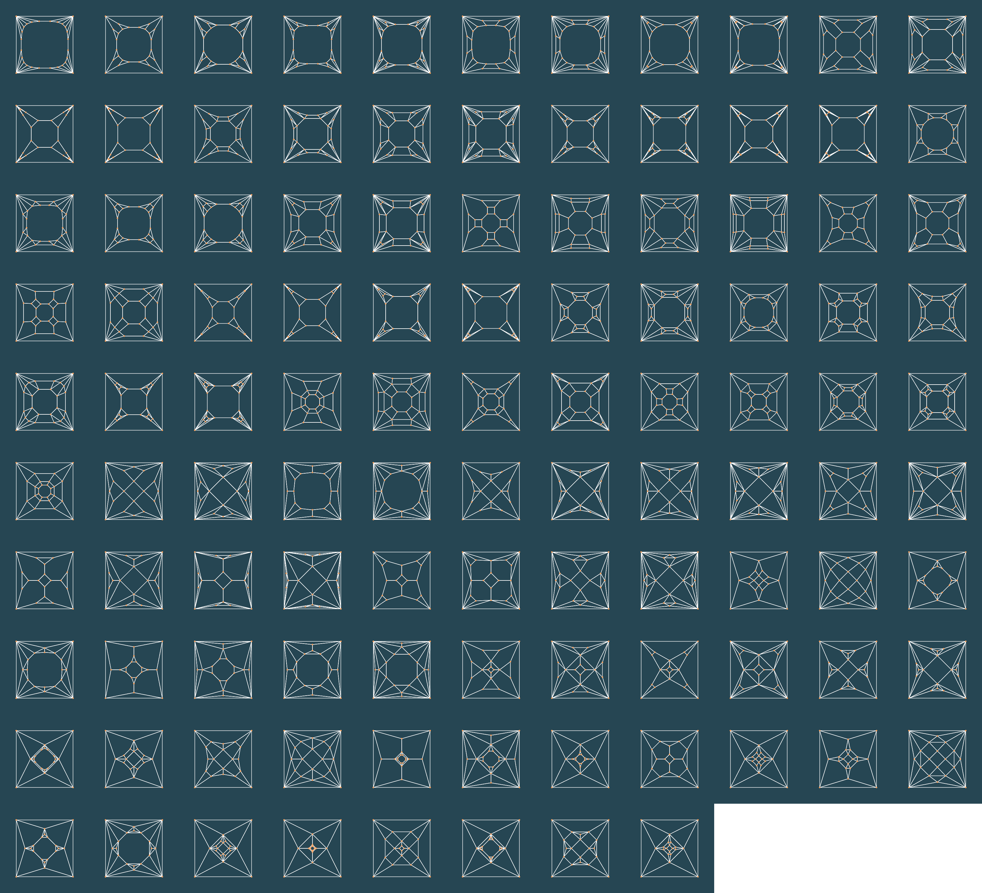 Enumerating Diamond Cuts Conant Figure15