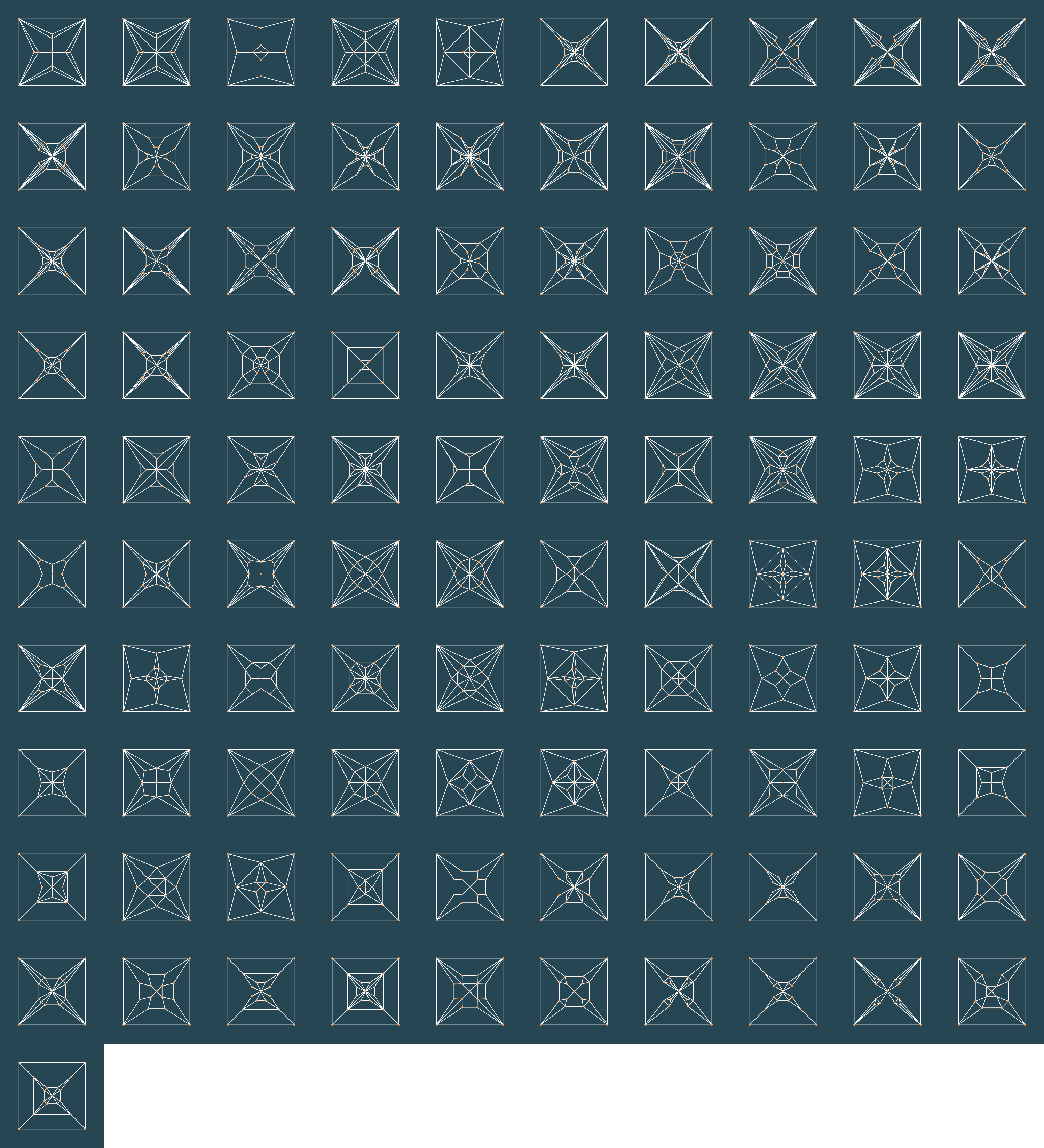 Enumerating Diamond Cuts Conant Figure16