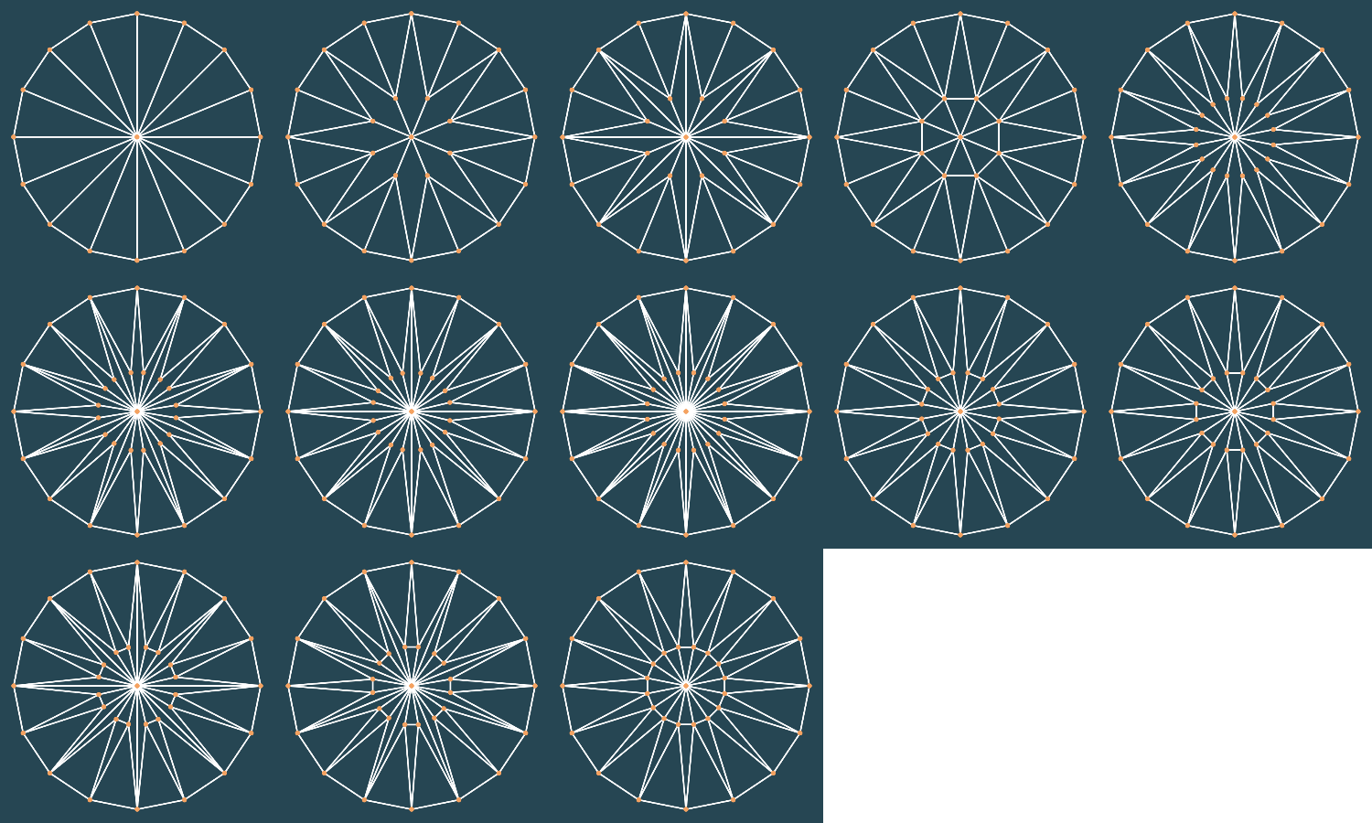 Enumerating Diamond Cuts Conant Figure18