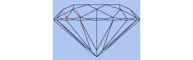 Enumerating Diamond Cuts Conant Figure5_