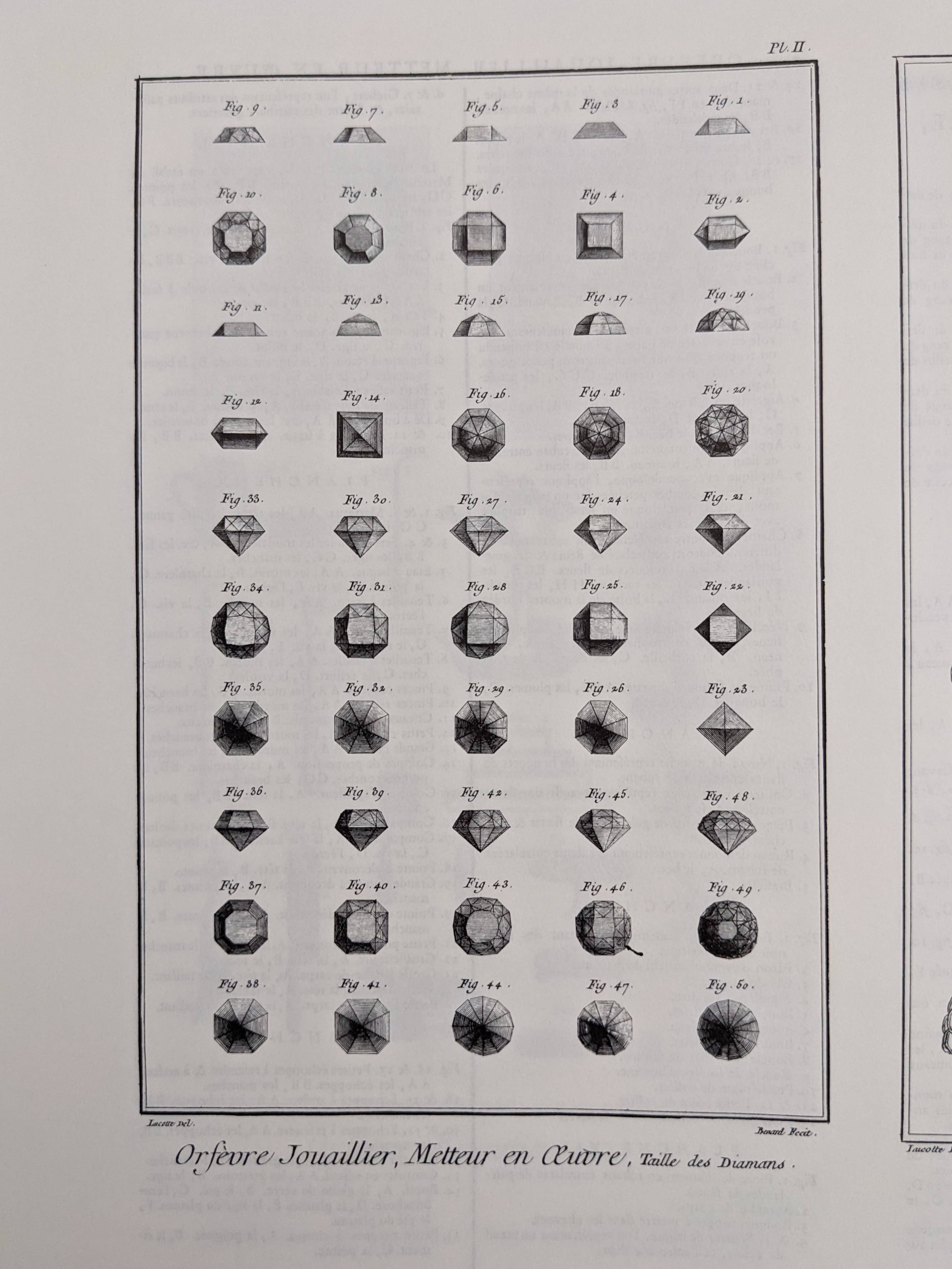 Enumerating Diamond Cuts Conant Figure6