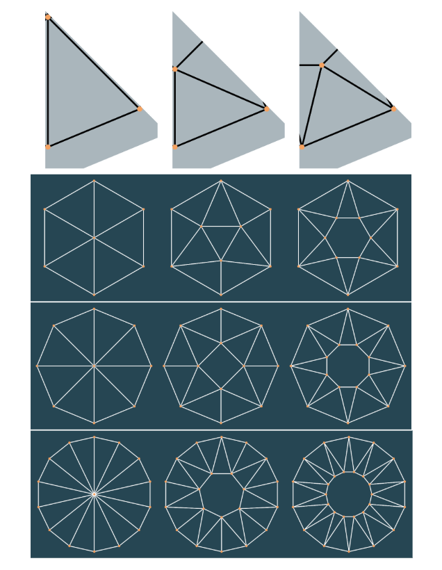 Enumerating Diamond Cuts Conant Figure11
