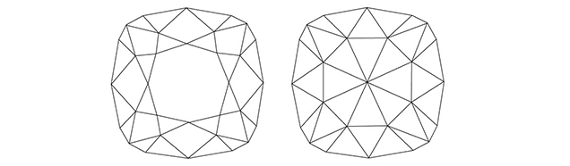 Enumerating Diamond Cuts Conant Figure9