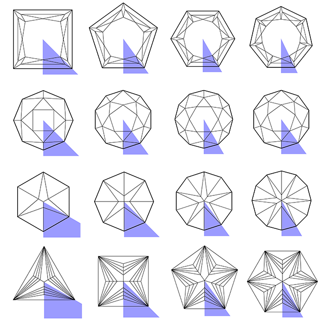 Enumerating Diamond Cuts Conant Figure4
