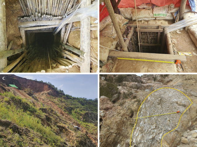 Figure 4. A: Horizontal shafts that gently slope down through the intruded pegmatitic syenite body at Baw Mar. B: Vertical shafts through the overburden biotite gneiss body to the sapphire-bearing syenitic pegmatite. Both shafts measure 1.5 × 1.5 m. C: A recent view of mining areas at Baw Mar shows small-scale shafts covered with tents. D: Contact between host biotite garnet gneiss and intruded syenitic pegmatite (outlined). The tape measure shown is extended to 1.5 m. Photos by Arkar Moe Myint.