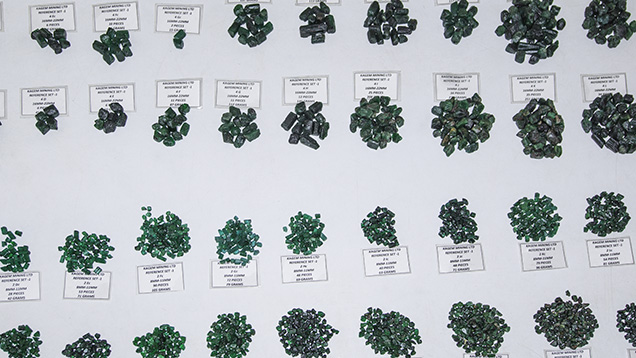 Master Sample Table Master Sample Table
