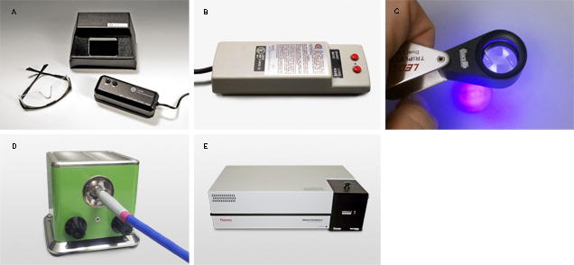 Figure 2. UV light sources from this study include (A) a standard gemological UV lamp, (B) the Mineralight hobbyist lamp, (C) a commercial UV fluorescence loupe, (D) a fiber-optic LED light source, and (E) the Thermo ABII luminescence spectrometer. Photos by Eric Welch (A) and Christopher M. Breeding (B–E).
