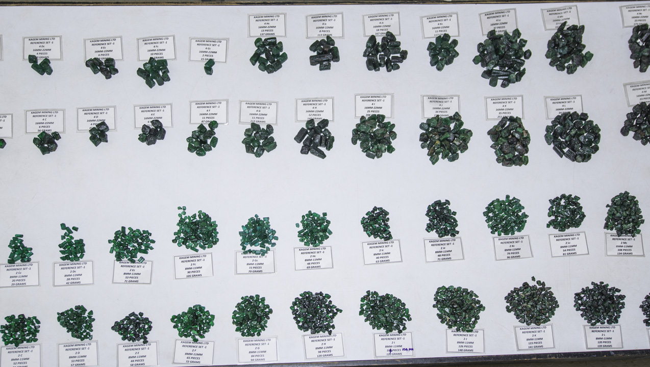 Master Sample Table