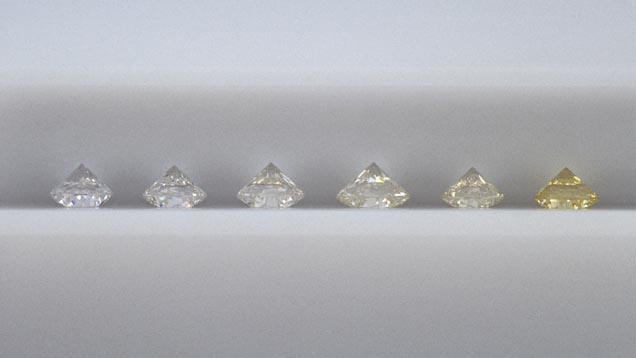 Diamond Color Diamond Color