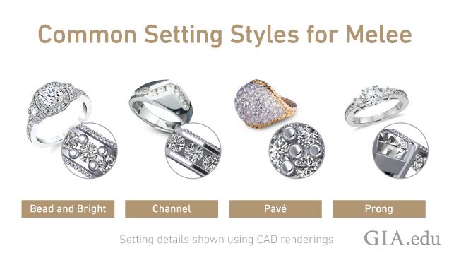 セットされたメレーとCADレンダリングを特徴とするリングの4つの画像。. GIA Quality Assurance Benchmarks highlight workmanship of semi-finished and finished jewelry. Learn how to evaluate the quality of a bead-set diamonds in the shank of a platinum ring. GIA.edu/QAB