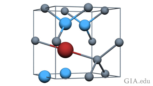 A diamond lattice with the metal-nitrogen defect. A diamond lattice with the metal-nitrogen defect.