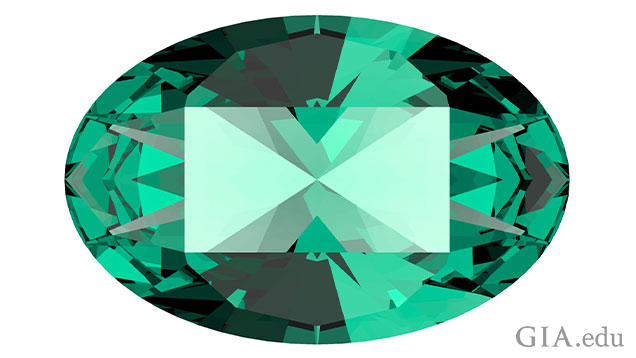 Oval Shape Oval Shape