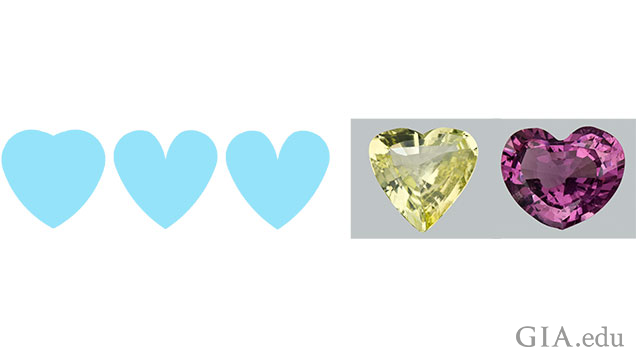 Facets Facets