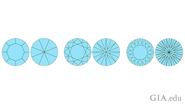The oval blue topaz The oval blue topaz