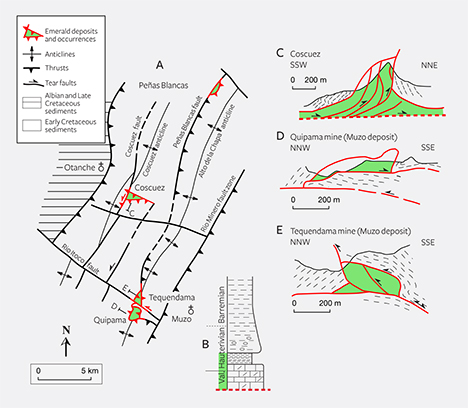 F15-Giuliani-Fig-4-191340-468x408.jpg. Tectonic settings of Colombia’s western emerald