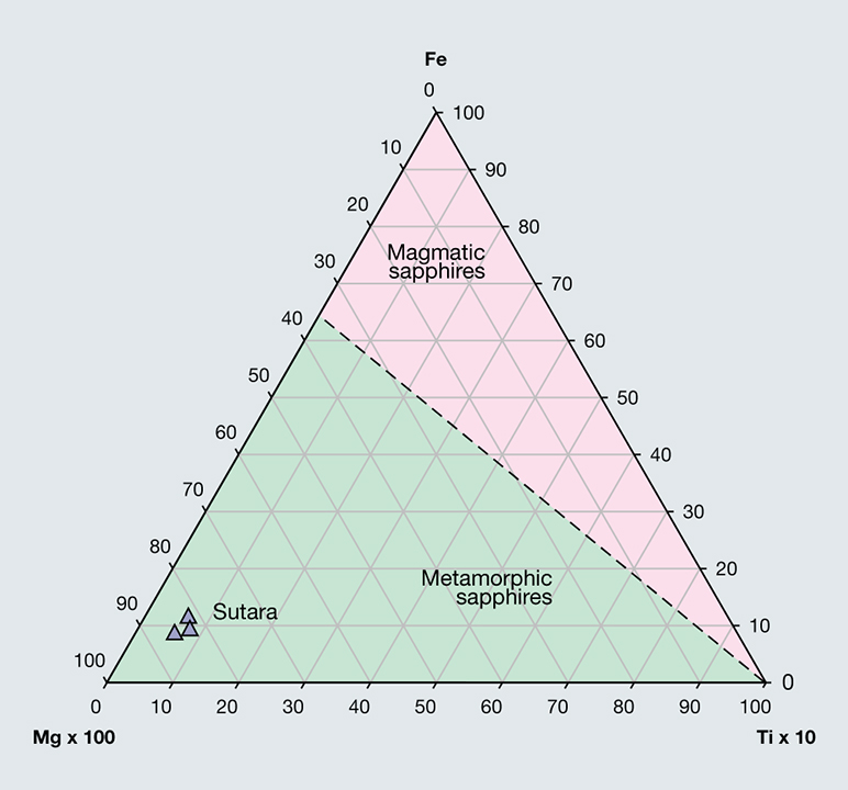 FA16-Buravleva-fig16_208205-772x720.jpg