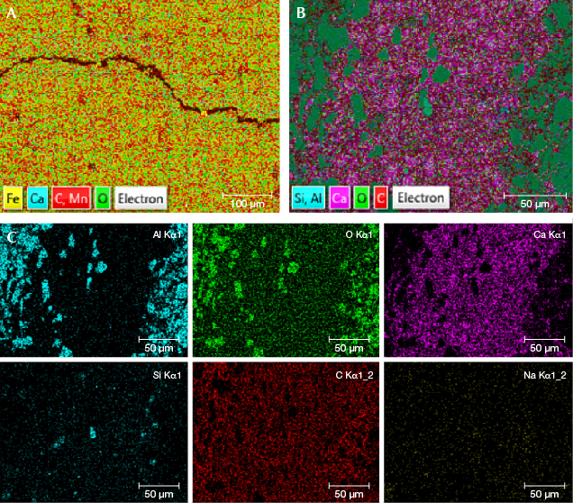 Element mapping of natural and imitation rhodochrosite Element mapping of natural and imitation rhodochrosite
