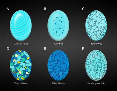 Turquoise patterns from Hubei Province Turquoise patterns from Hubei Province
