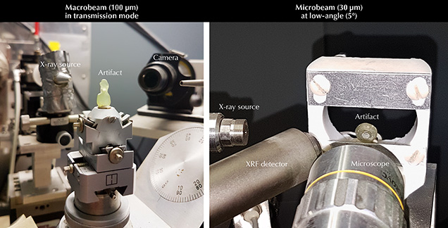 Macrobeam and microbeam X-ray diffraction setups