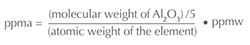 IMG - SP17 Silicon Corundum Equation IMG - SP17 Silicon Corundum Equation
