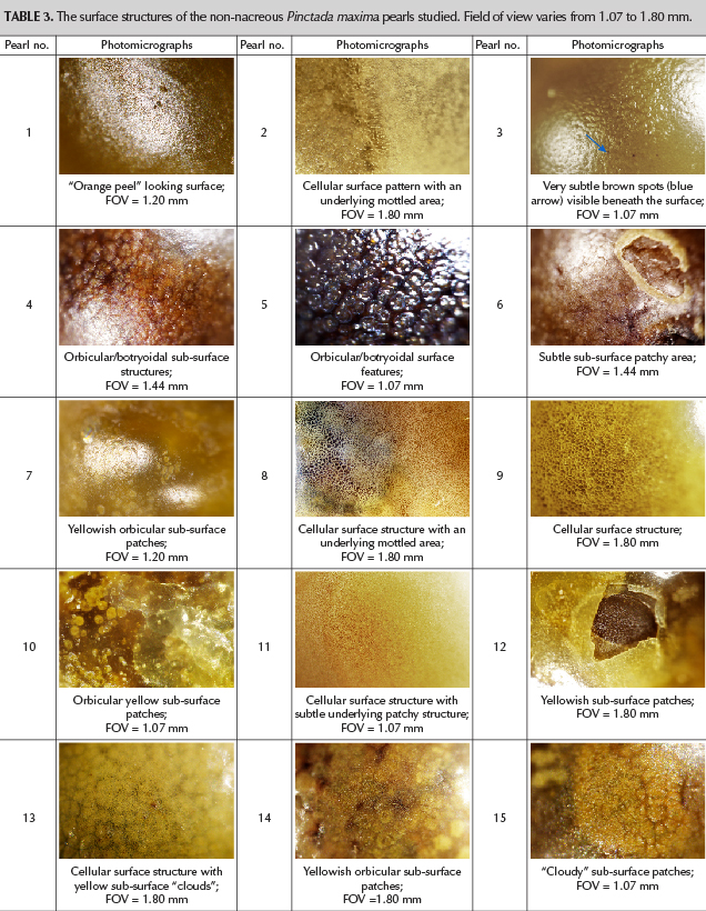 The surface structures of the non-nacreous Pinctada maxima pearls studied. Field of view varies from 1.07 to 1.80 mm. The surface structures of the non-nacreous Pinctada maxima pearls studied. Field of view varies from 1.07 to 1.80 mm.