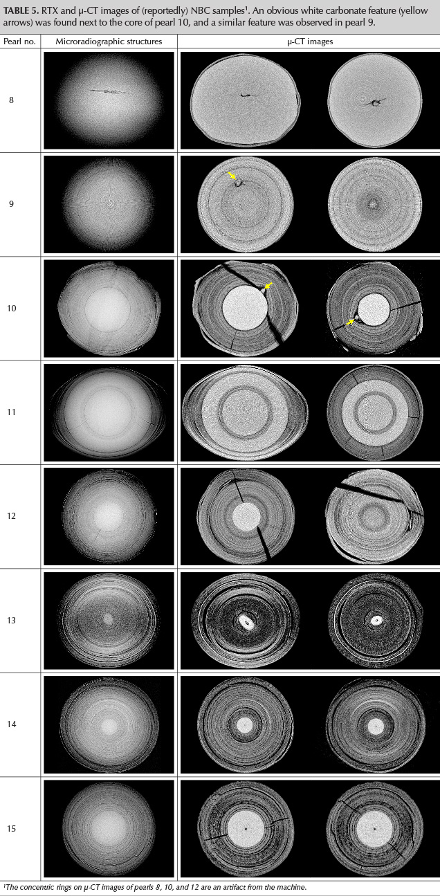 RTX and μ-CT images of (reportedly) NBC samples1. An obvious white carbonate feature (yellow arrows) was found next to the core of pearl 10, and a similar feature was observed in pearl 9. RTX and μ-CT images of (reportedly) NBC samples1. An obvious white carbonate feature (yellow arrows) was found next to the core of pearl 10, and a similar feature was observed in pearl 9.