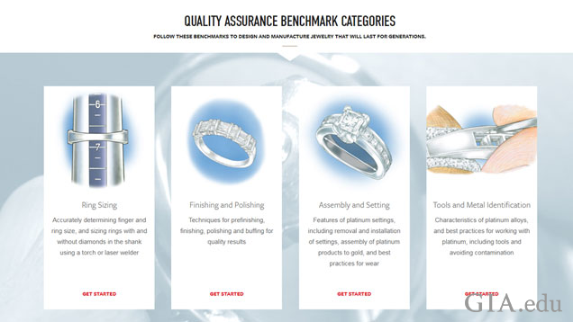 QAB module screen shot shows four categories of QABs and an image that represents each: ring sizing (a ring on a metal column ring sizer), finishing (a ring with princess and round cut diamonds)and polishing, assembling and setting (an engagement ring), QAB module screen shot shows four categories of QABs and an image that represents each: ring sizing (a ring on a metal column ring sizer), finishing (a ring with princess and round cut diamonds)and polishing, assembling and setting (an engagement ring),