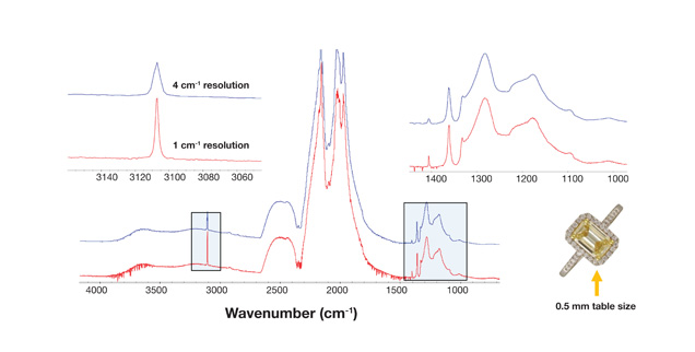 Ren Lu G&G Ren Lu G&G