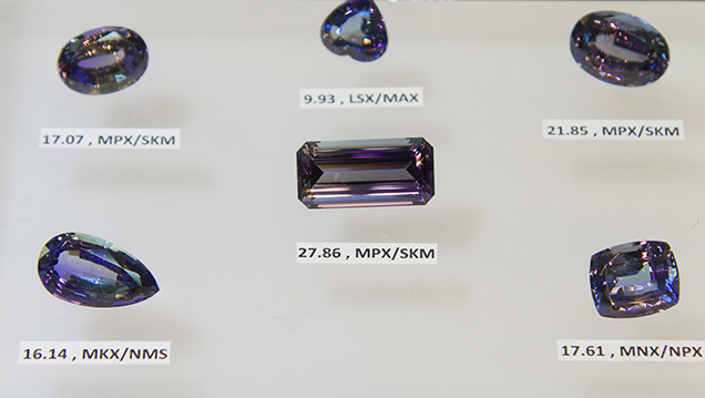 Unheated tanzanite Unheated tanzanite