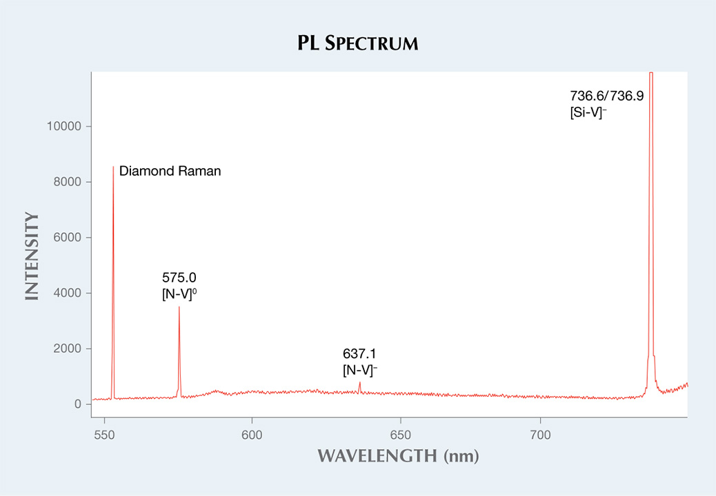 SP16-LN-Fig16-198674-1038x720.jpg