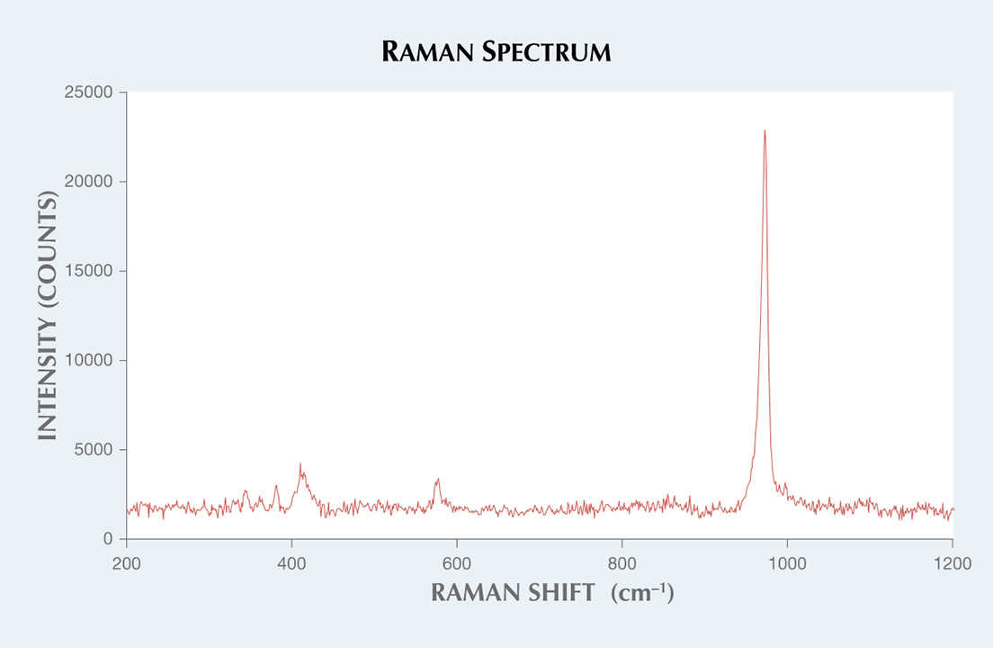 SP16-LN-Fig3-198733-1104x720.jpg