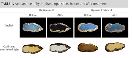 Appearance of hydrophane opal slices before and after treatment Appearance of hydrophane opal slices before and after treatment
