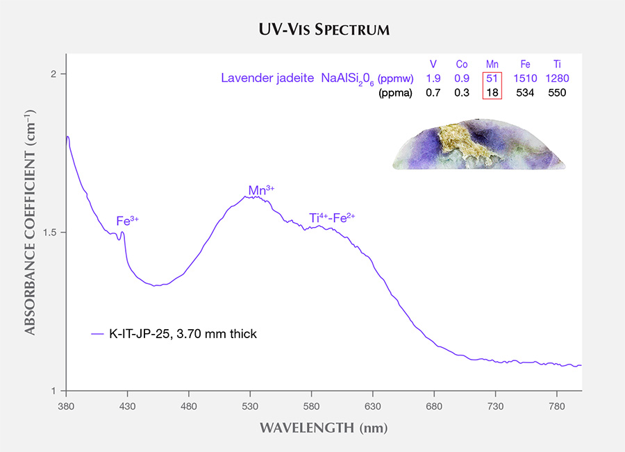 SP17-Ahmadjan-Fig10_215256-900x651.jpg