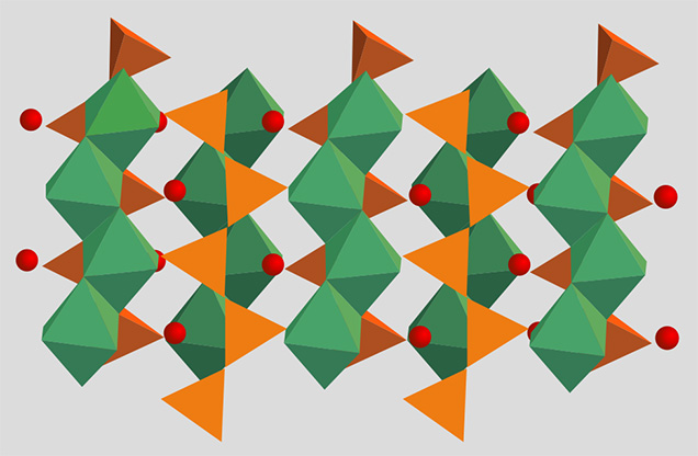 Atomic arrangement of a single-chain pyroxene crystal structure. Figure 11. Illustration of the atomic arrangement of a single-chain pyroxene crystal structure, from the a-axis to b-axis direction. In the SiO4 tetrahedrons (indicated in yellow and brown), four oxygen atoms surrounding a silicon atom are connected to form a strand, and other six-coordinate octahedron atoms (in green) are arranged so that they link the strands. Larger atoms (orange spheres) fill the spaces. Modified after Miyawaki (2004).