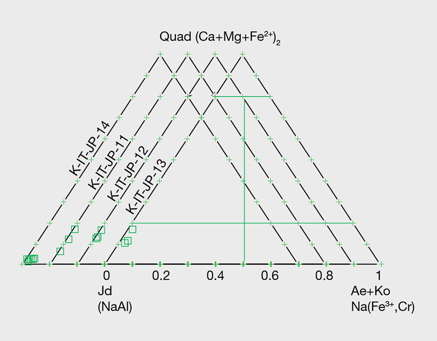 SP17-Ahmadjan-fig15_215265-900x702.jpg