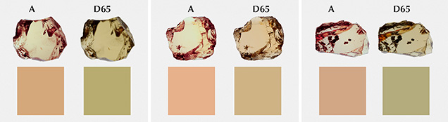 SP17-GNI-fig51-ABCDEF_215175-636x174.jpg. Wavers with calculated color panels.