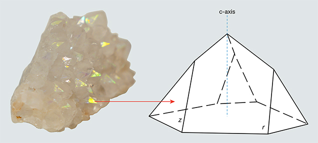 Iridescence in quartz, visible on z faces and not on r faces Iridescence in quartz, visible on z faces and not on r faces