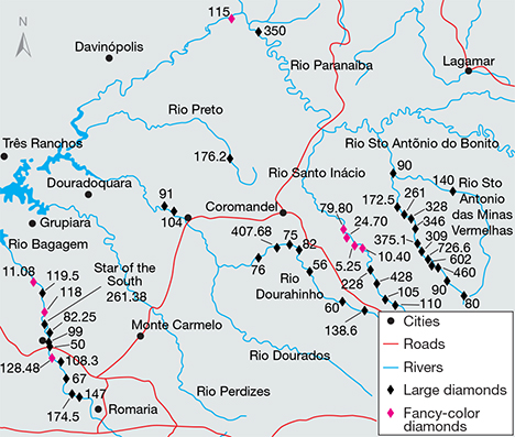 Sites of large Brazilian diamond discoveries. Figure 14. The Alto Paranaíba region of western Minas Gerais has produced large diamonds along river systems near the towns of Coromandel and Romaria. The symbols indicate where individual large diamonds were found; the value shown next to each symbol represents their carat weight. The site where the famous Star of the South diamond was recovered in 1853 along the Bagagem River is indicated in the lower left corner.