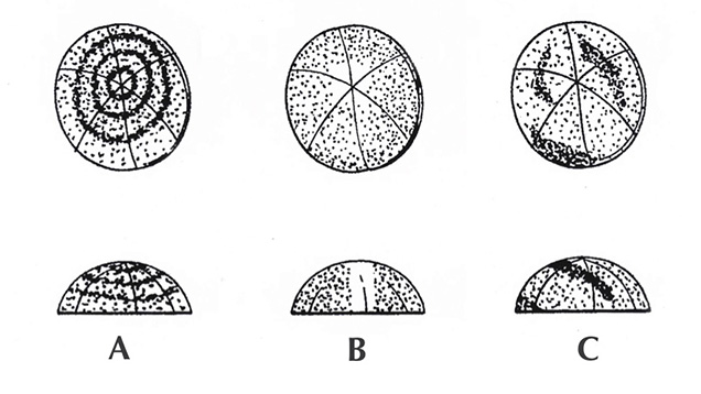 Sapphires with undesirable color and color zoning that can be altered by diffusion treatment Sapphires with undesirable color and color zoning that can be altered by diffusion treatment