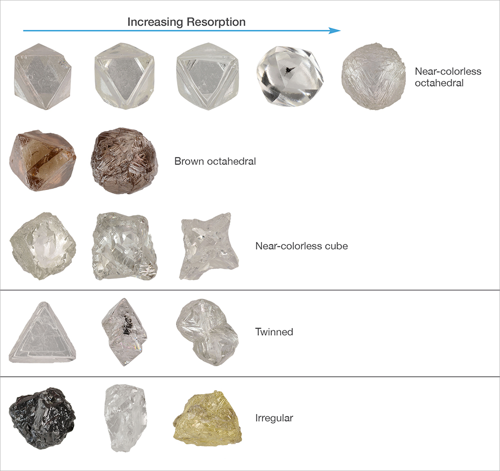 SU16-Shigley-Figure-26_Comp_203485-1000x942.jpg