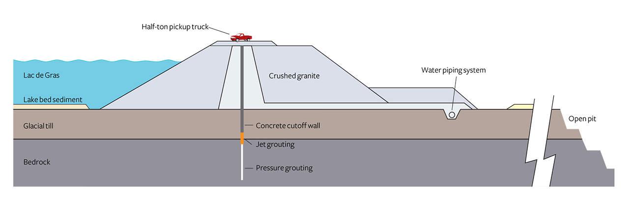 SU16-Shigley-fig7v2_203702-1280x413.jpg