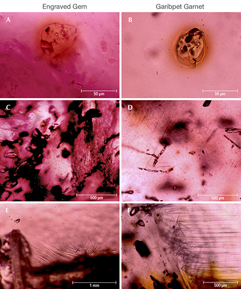 Comparison of additional inclusions in the Early Byzantine engraved gem with garnets from Garibpet Comparison of additional inclusions in the Early Byzantine engraved gem with garnets from Garibpet