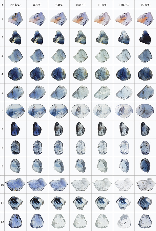 Madagascar Sapphires Before and After Heating