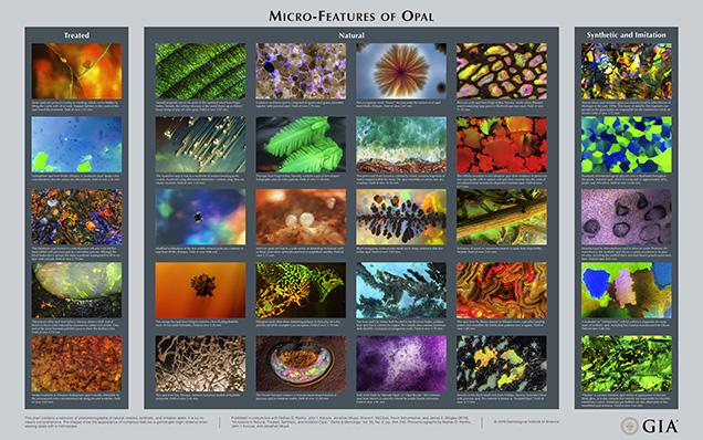 Micro-Features of Opal Micro-Features of Opal