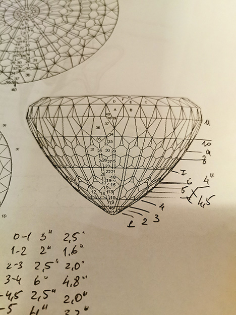 Diagram planning facet positions to estimate the weight of the finished stone. Diagram planning facet positions to estimate the weight of the finished stone.