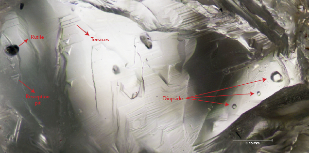 Dissolution surface features and inclusions of rutile and diopside in diamond. Dissolution surface features and inclusions of rutile and diopside in diamond.