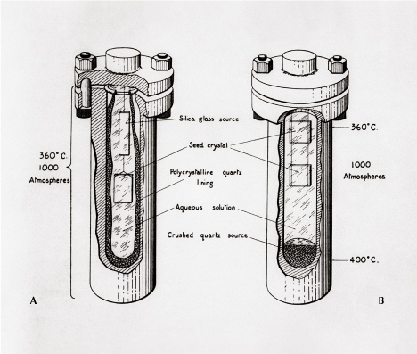 Figure 13. Isothermal (left) and temperature gradient (right) autoclaves used to grow hydrothermal quartz. From the Dr. Edward J. Gübelin Collection.